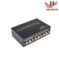 نمایش جزئیات برای سوييچ دستي GREAT AV 2PORT GR-201AV تصویر سوييچ دستي GREAT AV 2PORT GR-201AV